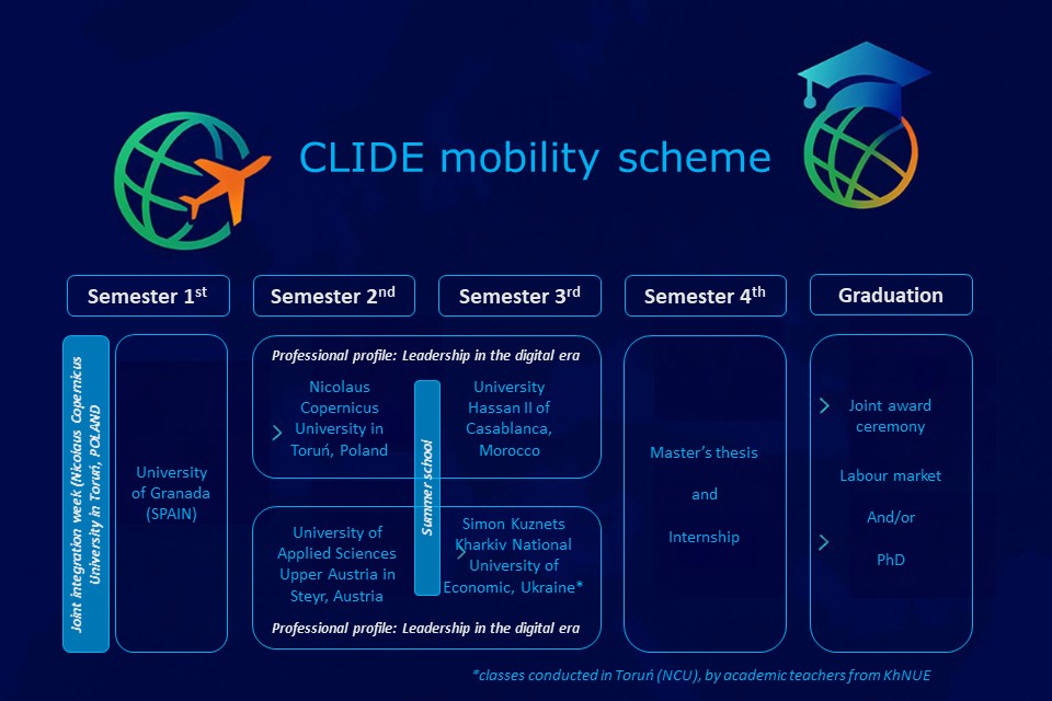 Prezentacja1 mobilnosc.jpg